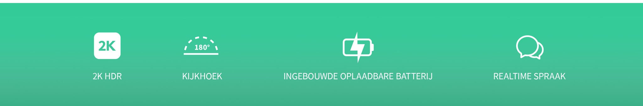 Pictogrammen tonen 2K, kijkhoek van 180 graden, ingebouwde oplaadbare batterij en real-time verkoopargumenten