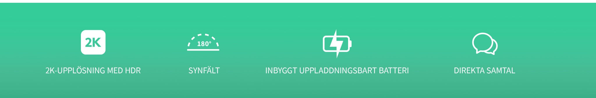 Ikoner visar 2K, 180 graders betraktningsvinkel, inbyggd laddningsbar smet och försäljningsargument i realtid