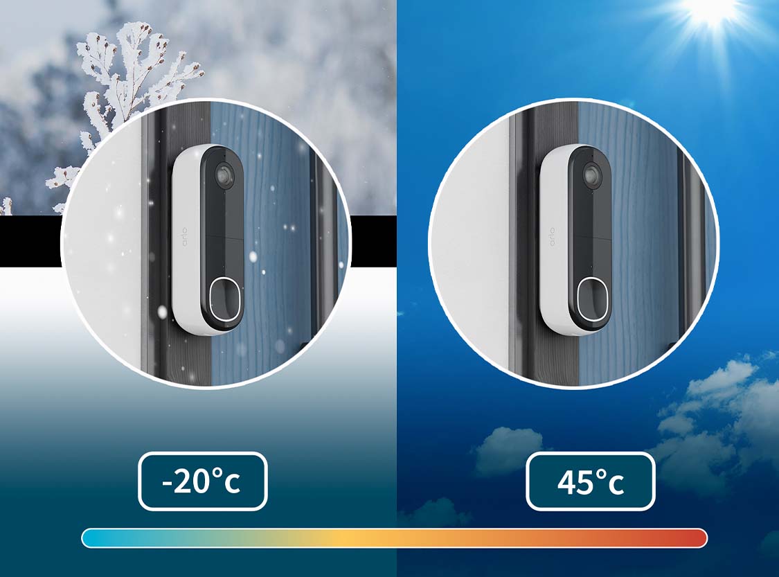 A prueba de lluvia, sol, viento y nieve. Nuestra carcasa de policarbonato súper resistente, el mismo material utilizado en el vidrio a prueba de balas, significa que su cámara puede funcionar en temperaturas de -20 °C a 45 °C.